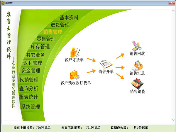 農(nóng)資王軟件銷售.jpg 農(nóng)資王軟件銷售.jpg